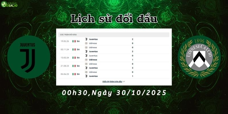 Lịch sử đối đầu Juventus vs Udinese Lịch sử đối đầu Juventus vs Udinese