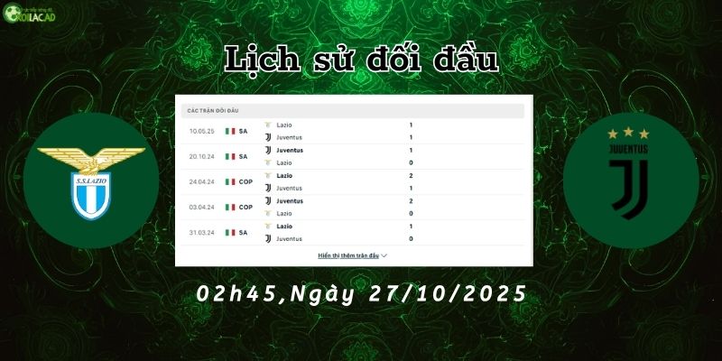 Lịch sử đối đầu Lazio vs Juventus Lịch sử đối đầu Lazio vs Juventus