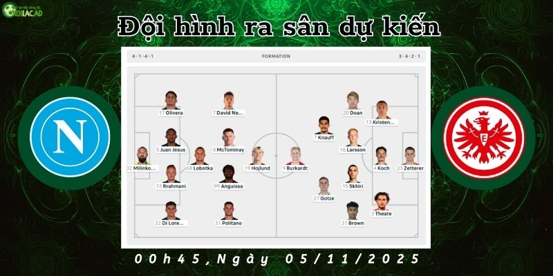 Đội hình dự kiến Napoli vs Frankfurt Đội hình dự kiến Napoli vs Frankfurt